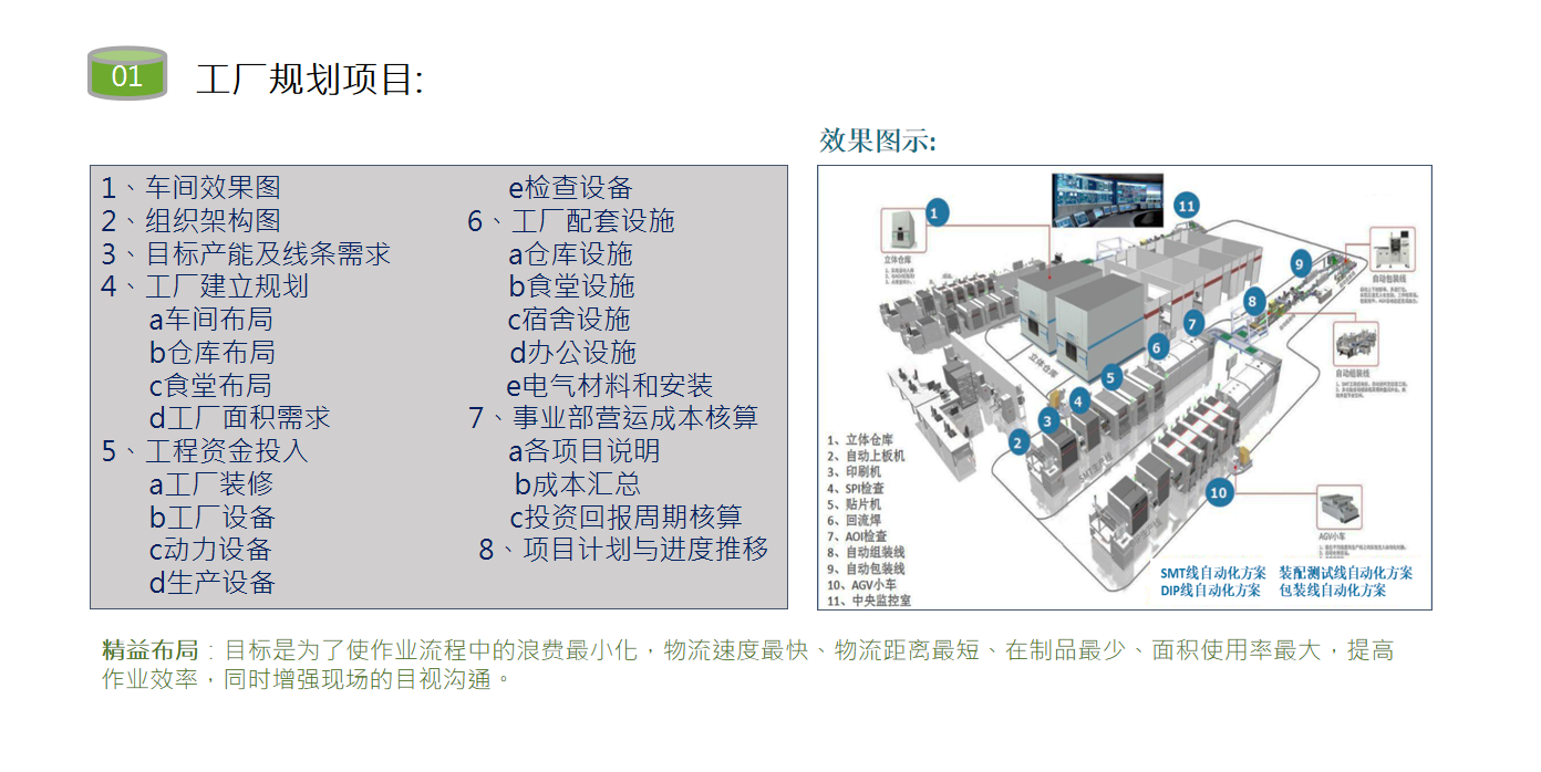 越南为思(图3)